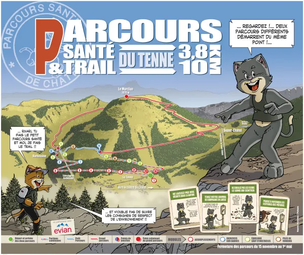 Parcours Santé & Trail