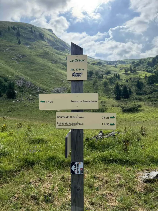 Pointe de Ressachaux_Morzine
