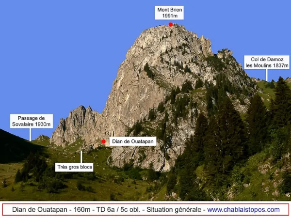 Site d'escalade - Le Mont Brion
