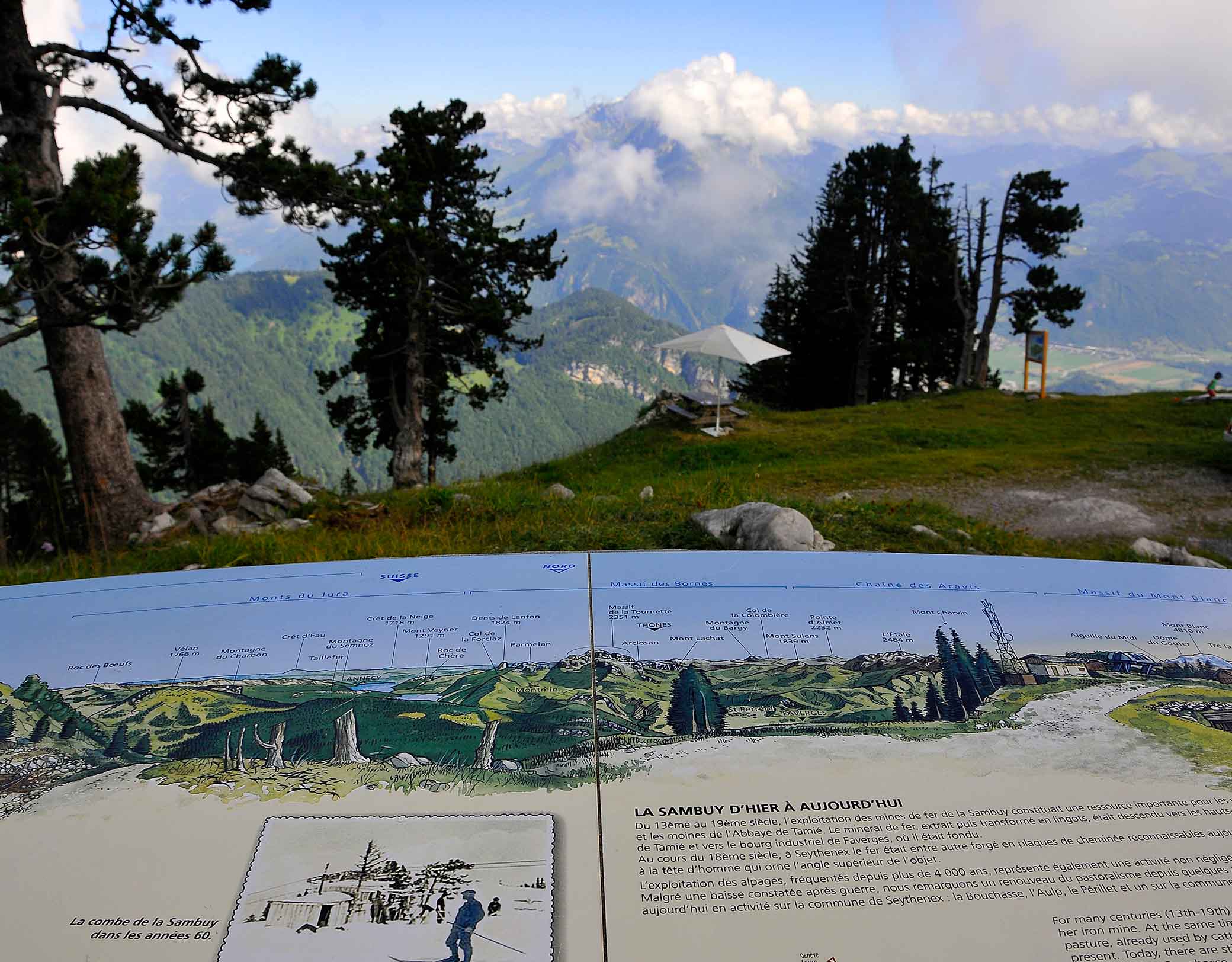 Table d'orientation panorama Mont-Blanc