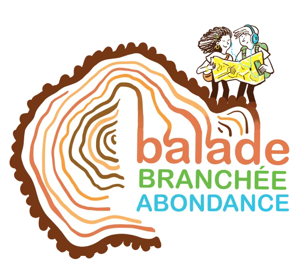 NOUVEAU | Balade Branchée_Abondance