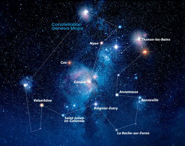 La nuit est belle : Observation du ciel