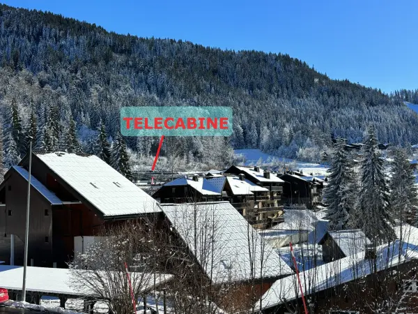 Localisation télécabine