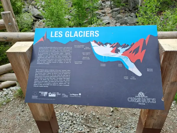 Belvédère - Le Cerro