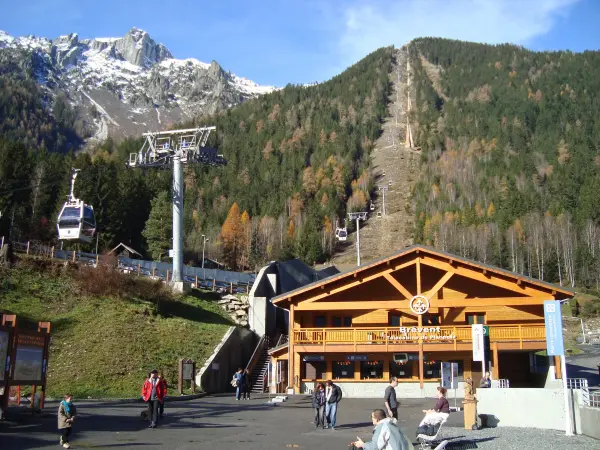 Accès aux pistes toutes catégories