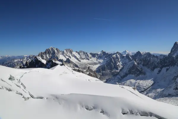 Panoramic Mont Blanc