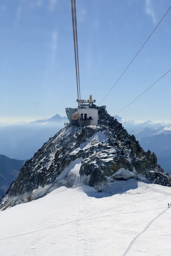 Panoramic Mont Blanc