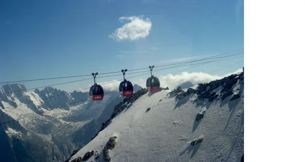 Départ du Panoramique Mont Blanc depuis l'Aiguille du Midi