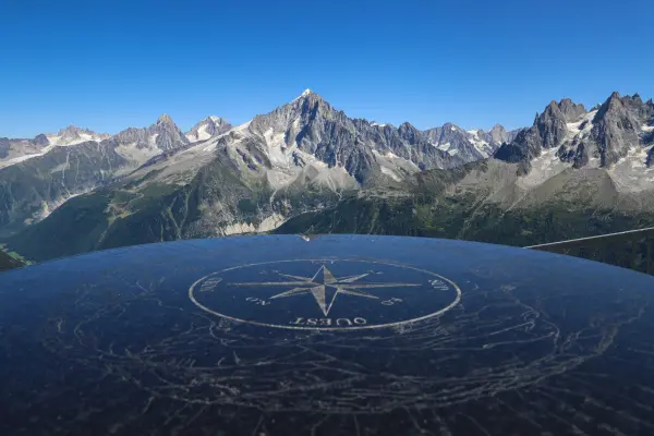 Vue en été
