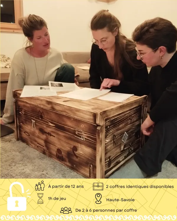 Escape coffre, jeu entre amis à l'intérieur