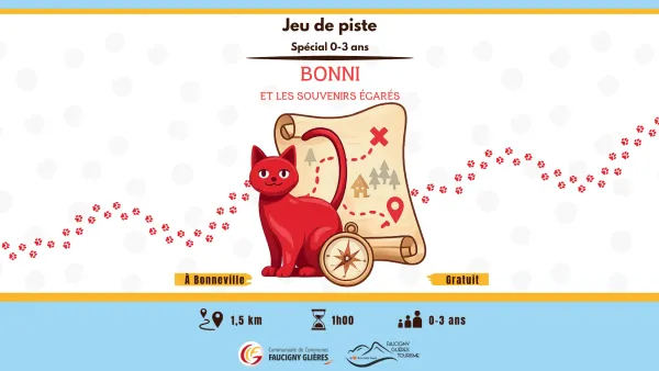 Jeu de piste : " Bonni et les souvenirs égarés "
